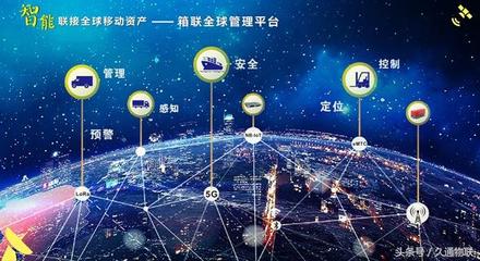 久通物聯亮相迪拜GITEX，展現信息技術創新實力